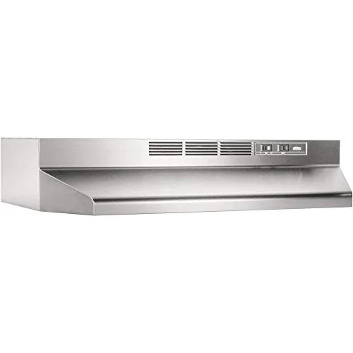 The Best Recirculating Range Hood for Every Kitchen