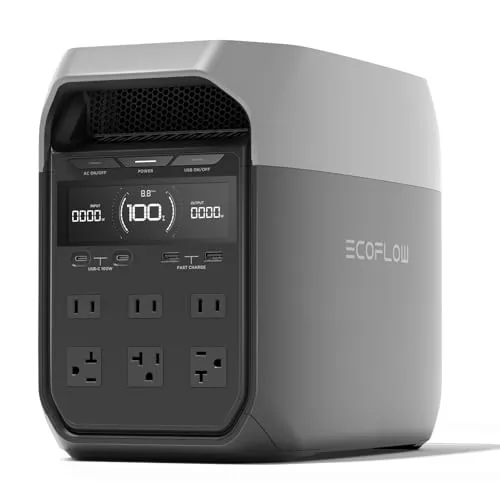 The Best Portable Power Station for Camping and Home Backup