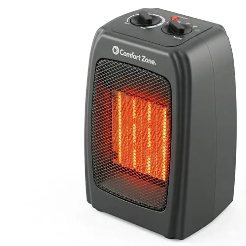 The Best Comfort 1500 Watt 120 Volt Electric Space Heater