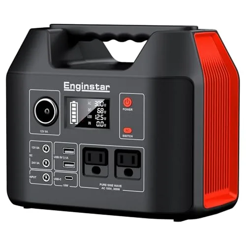 The Best Reliable Portable Generator