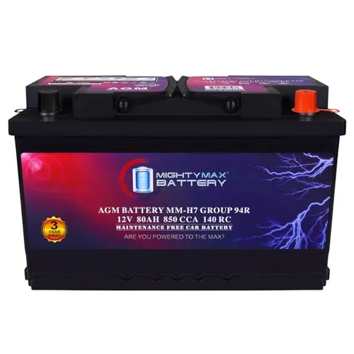 The Best Car Battery for Chicago for 2026