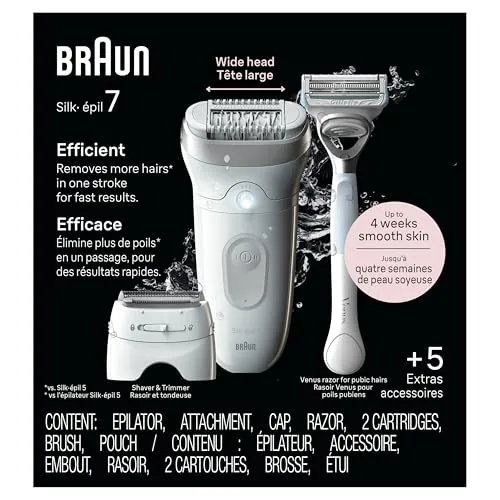 The Best Cordless Epilator for Smooth, Long-Lasting Hair Removal