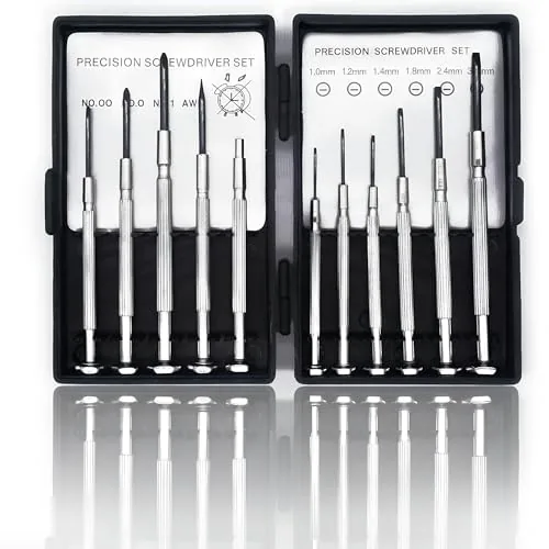 The Best Mini Tool Set for Every Repair